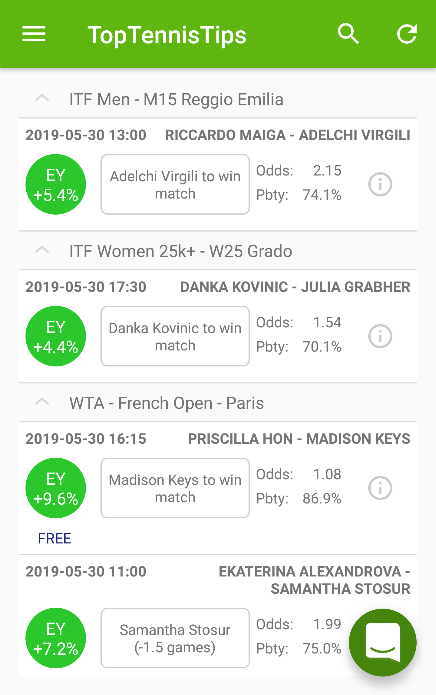 Android Tennis Betting Tips